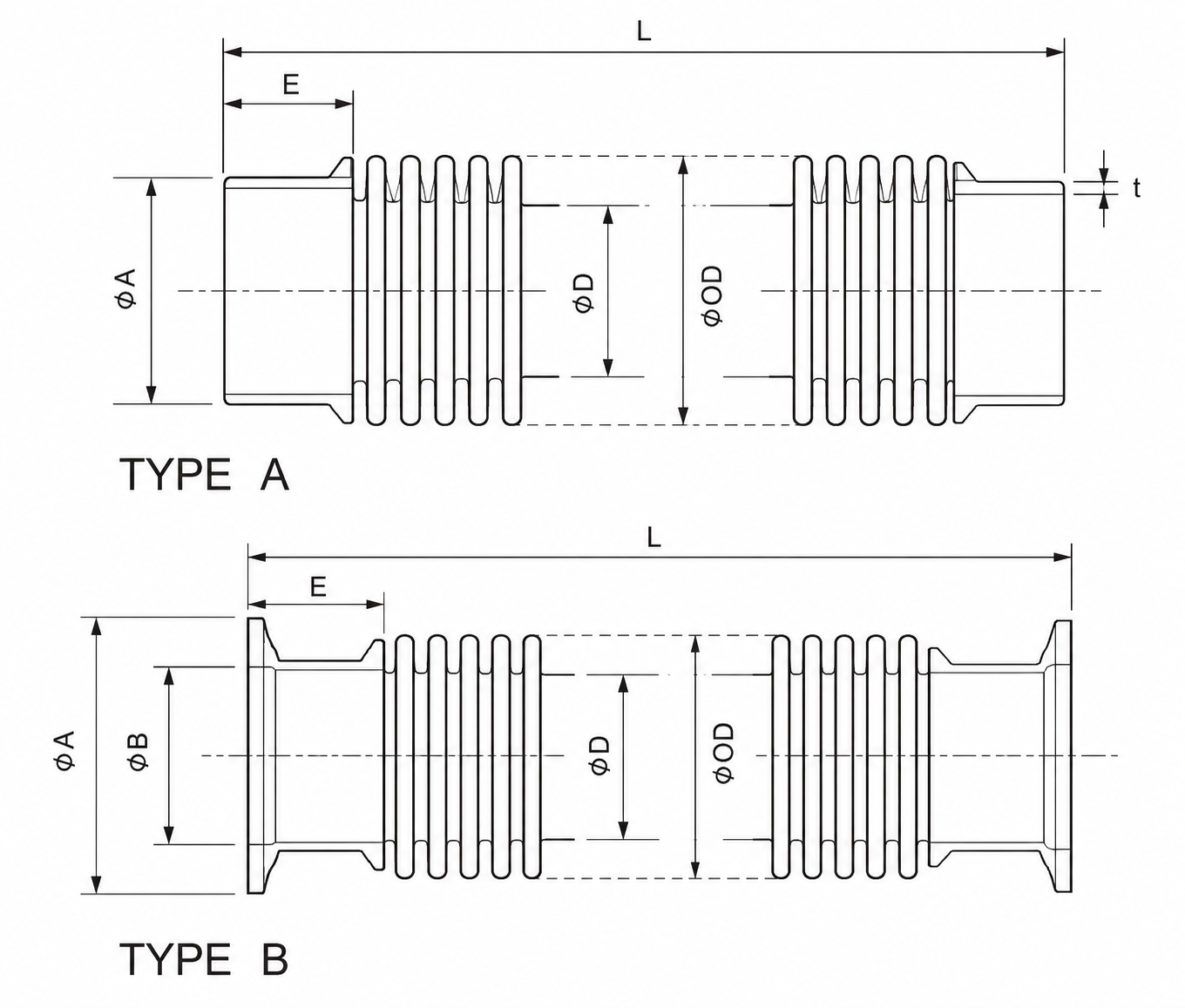 ソフトフレキシブルチューブ TYPE A・TYPE B 寸法図